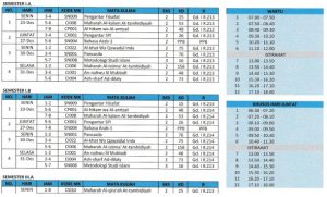 Jadwal UAS Semester Ganjil TA. 2019/2020